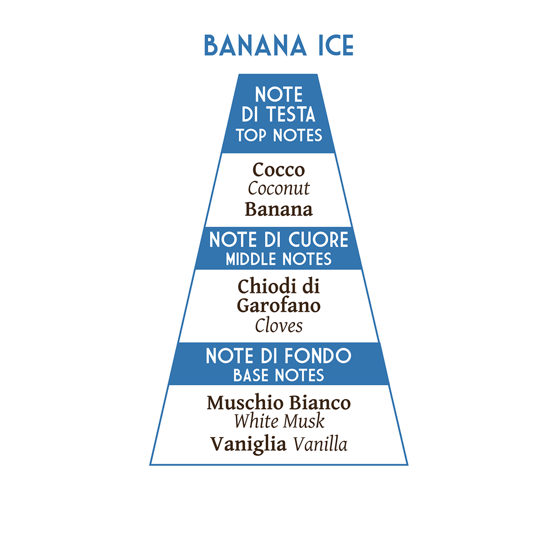 Abbate Y La Mantia - Don Jose'- Aftershave Splash - 100ml