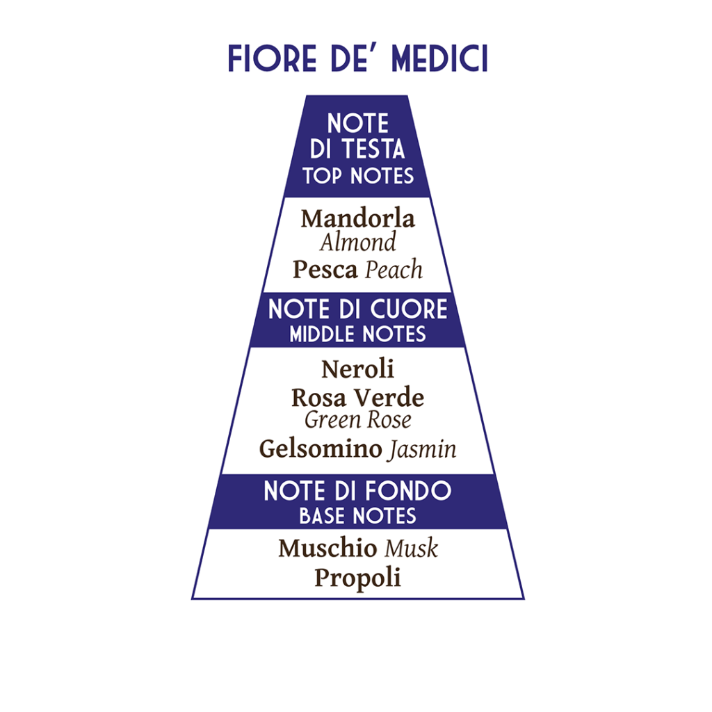 Abbate Y La Mantia - Magnifico- Aftershave Splash - 100ml