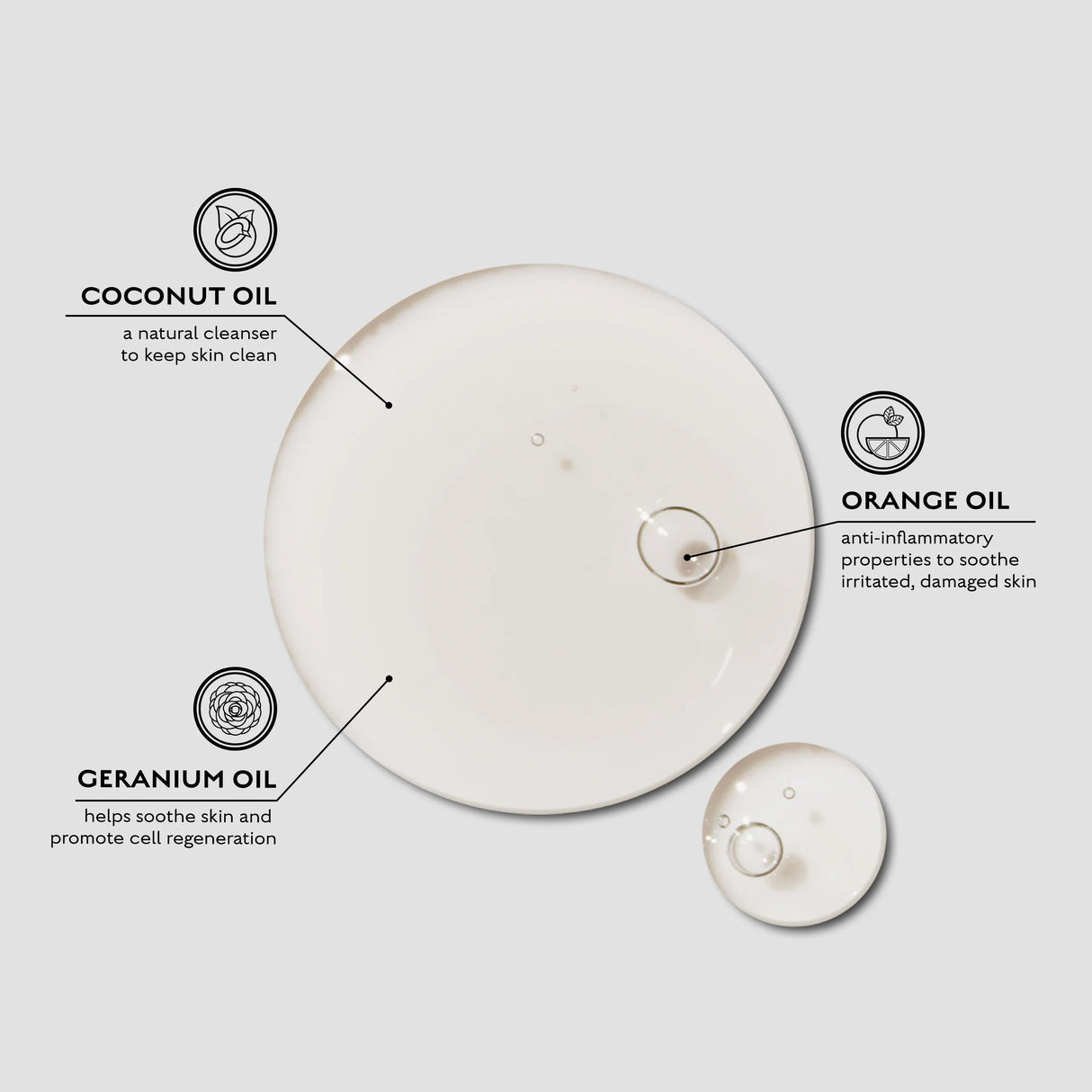 Caswell Massey - Heritage Face Wash - 8oz