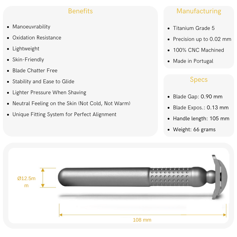 Tatara - Titanium Masamune Nodachi - Double Edge Safety Razor