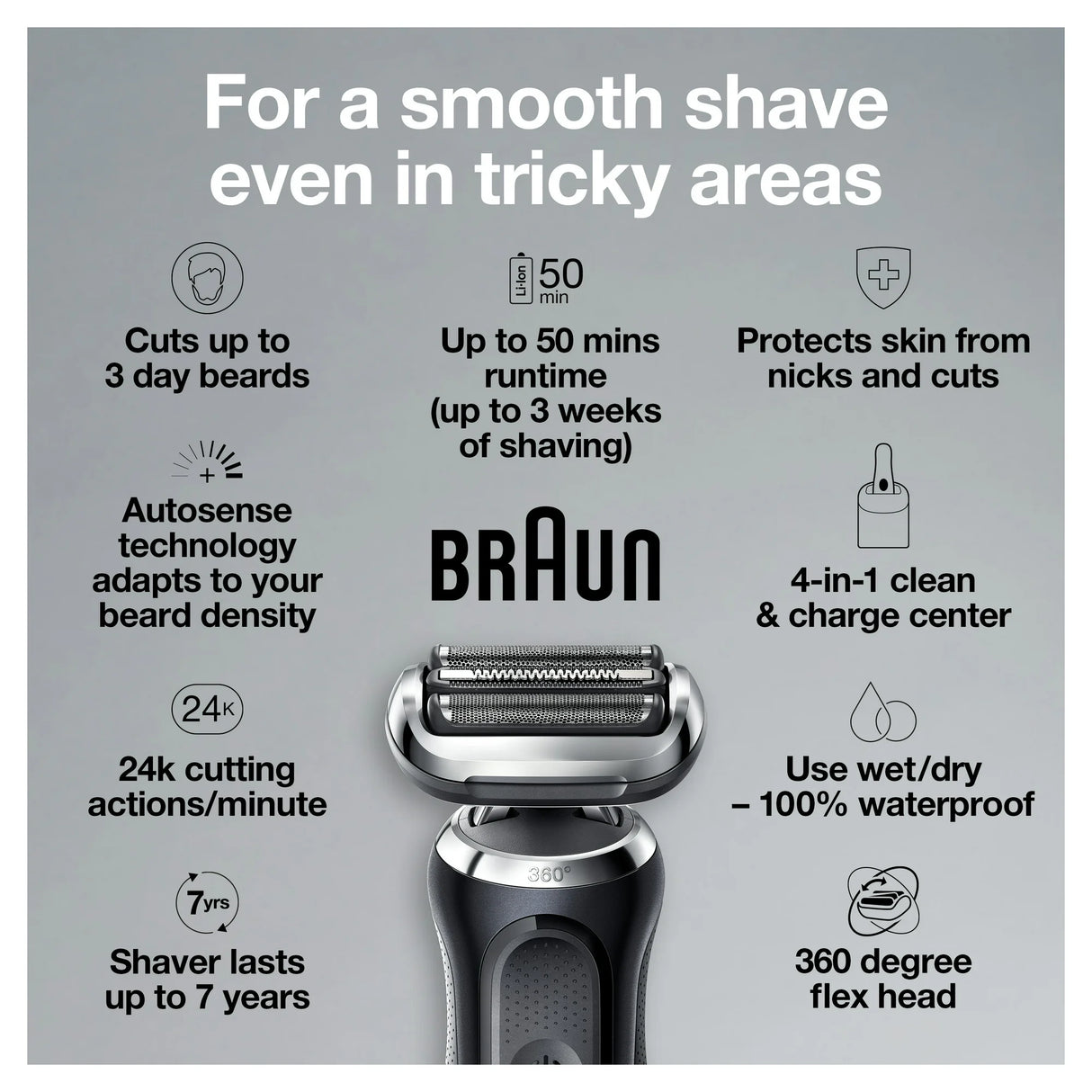 Braun Series 7 7085cc Flex Electric Shaver With Smartcare Center
