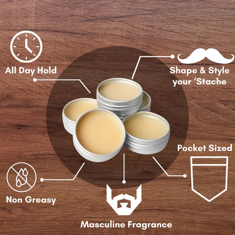 Gents Fine Grooming Mustache Wax – Strong Hold