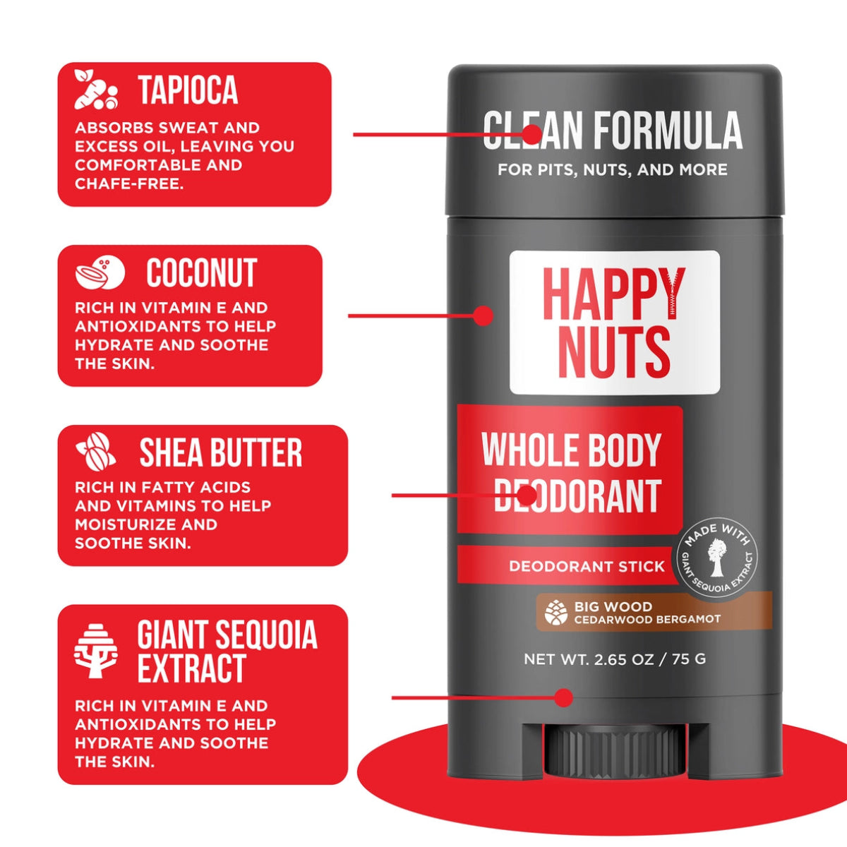 Happy Nuts Big Wood Whole Body Deodorant 4.8oz