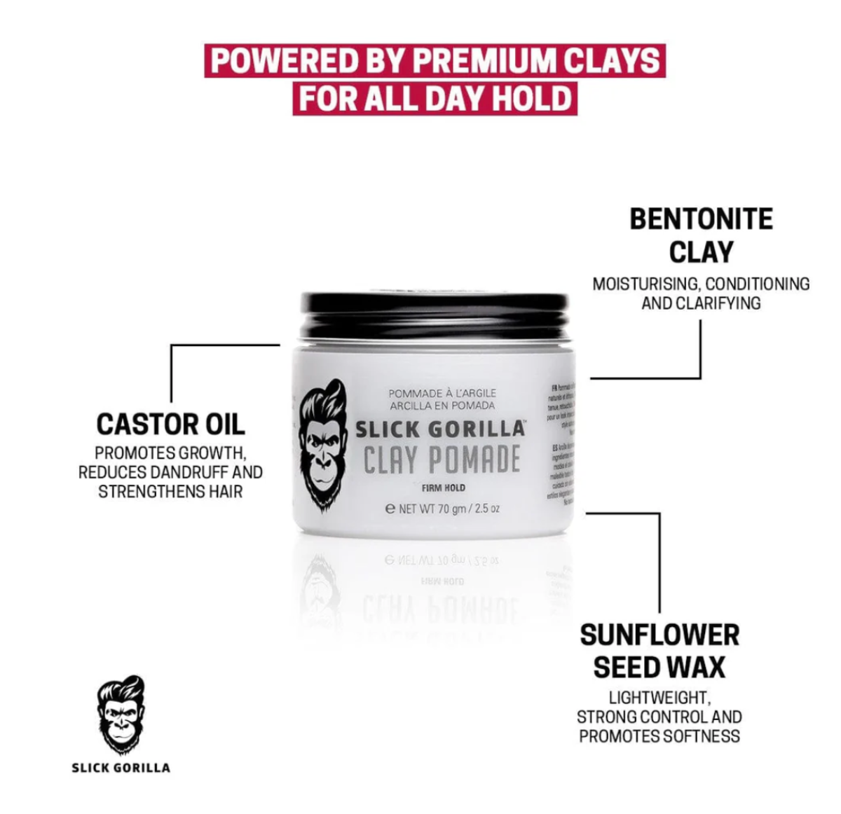 Slick Gorilla Clay Pomade 2.5oz