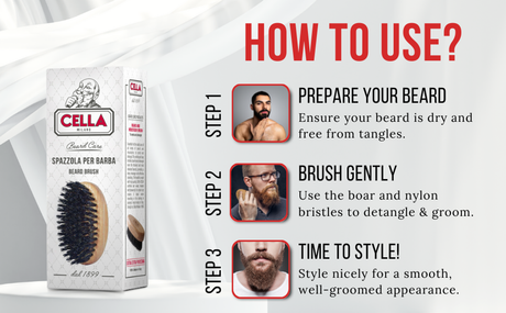 Cella Milano - Beard and Mustache Brush - Synthetic Bristles
