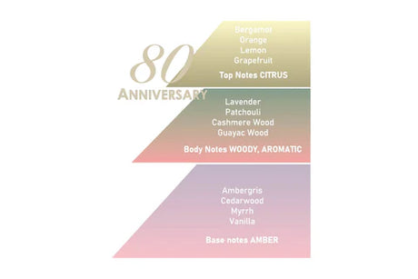 Saponificio Varesino - 80th Anniversary Special Edition - Aftershave Lotion 100ml