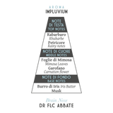 Abbate Y La Mantia  Hadad Shaving Soap and Aftershave Splash Set