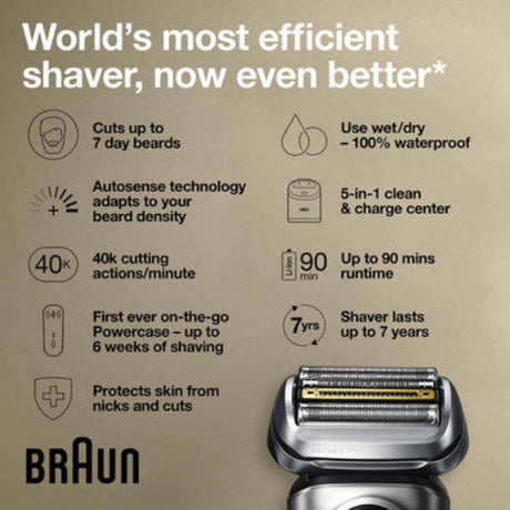 Braun Series 9 Pro Electric Shaver 9477CC