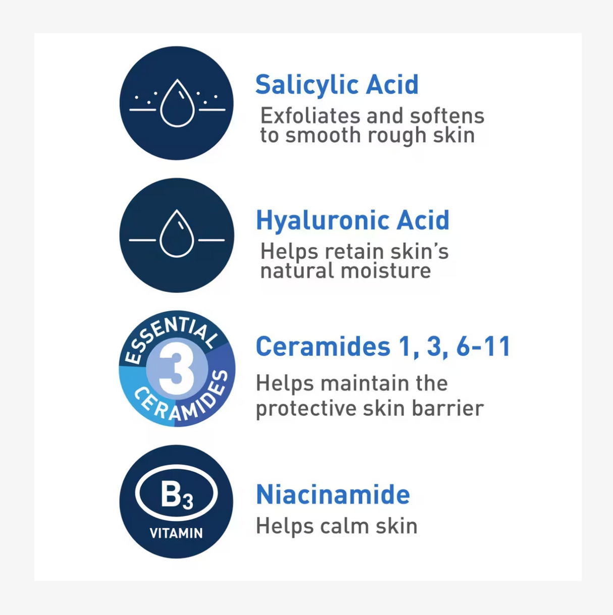 CeraVe Renewing SA Cleanser 16 fl oz