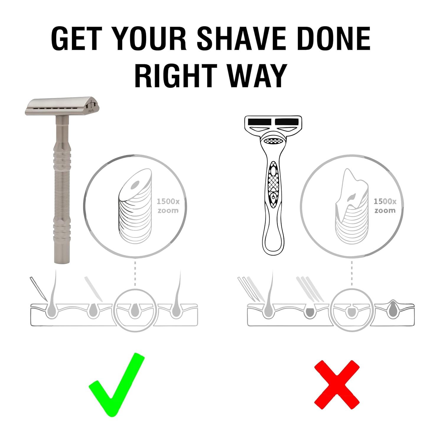 Pearl - Semi Slant Stainless Steel Double Edge Safety Razor – The Razor