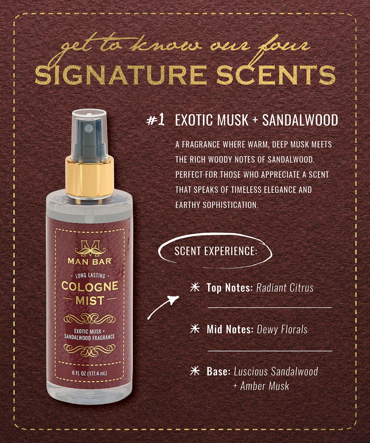 San Francisco Soap Company MAN BAR® Cologne Mist Exotic Musk & Sandalwood