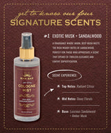 San Francisco Soap Company MAN BAR® Cologne Mist Exotic Musk & Sandalwood