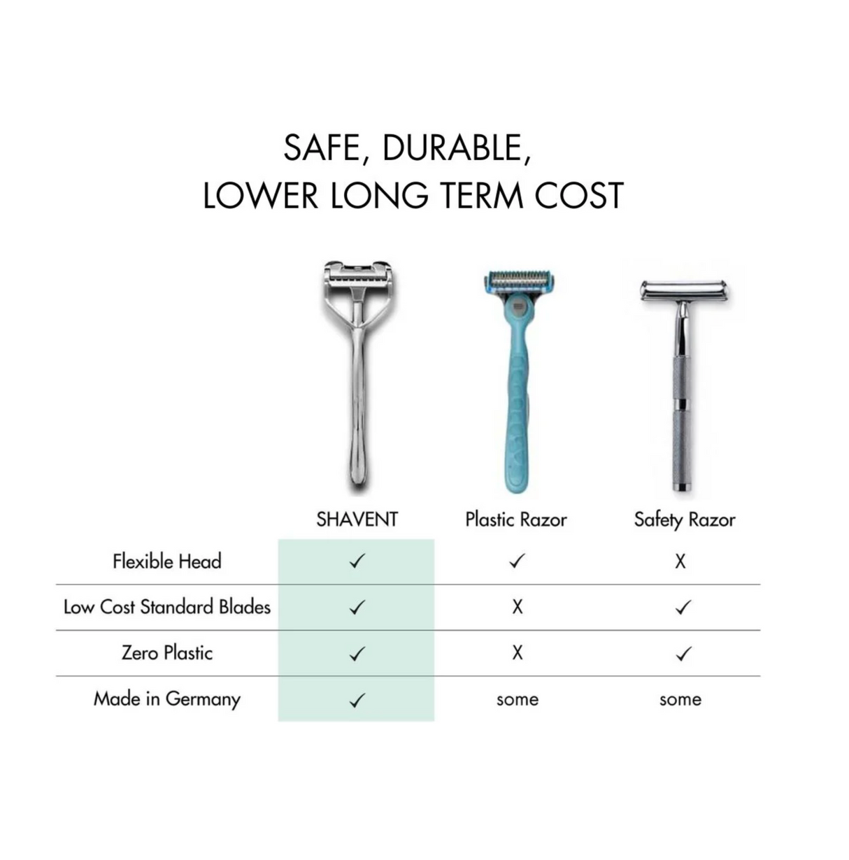Shavent Safety Razor Single Edge Original 2.0 Magnetic Force Black Oak