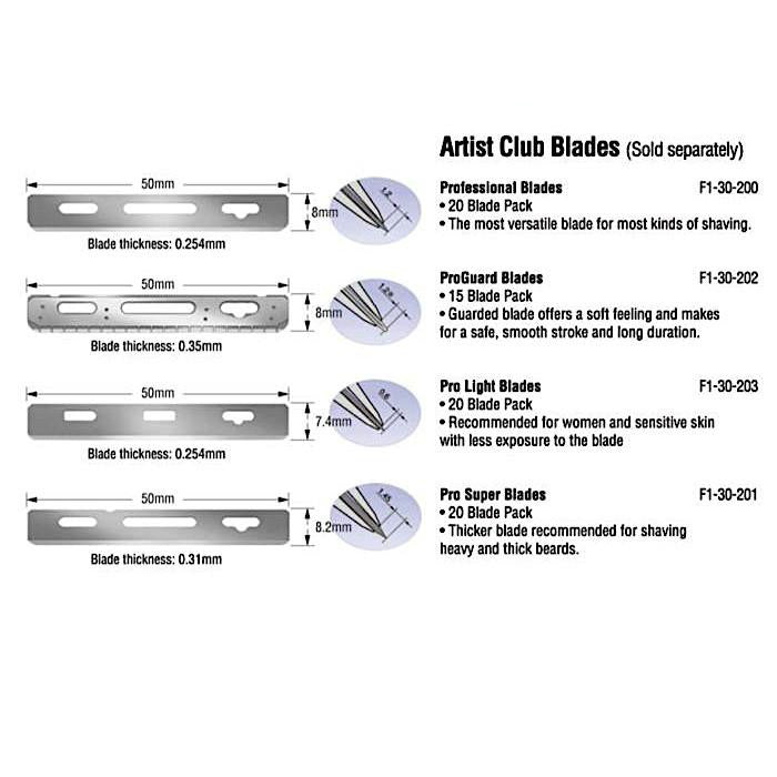 Feather - Artist Club SUPER 20 - Single-Edge BladesFeather - Artist Club LIGHT 20 - Single-Edge BladesFeather - Artist Club PROFESSIONAL 20 - Single-Edge Blades