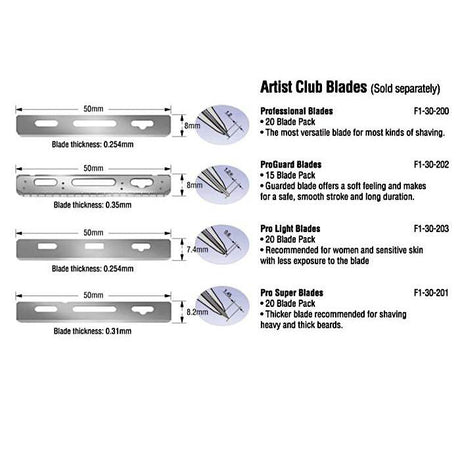 Feather - Artist Club SUPER 20 - Single-Edge BladesFeather - Artist Club LIGHT 20 - Single-Edge BladesFeather - Artist Club PROFESSIONAL 20 - Single-Edge Blades